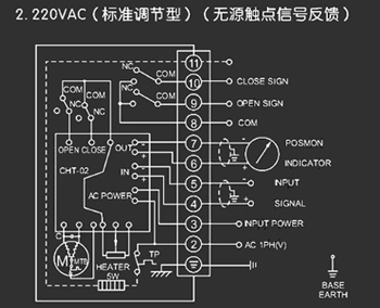 220VAC標準調節型<a href='http://m.jxlhzc.com/Product/diefa/diandongdiefa/' target='_blank'>電動<a href='http://m.jxlhzc.com/Product/diefa/' target='_blank'>蝶閥</a></a>接線圖（